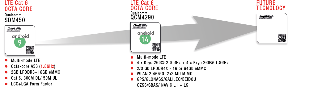 Screenshot 2025 02 09 alle 14.54.59